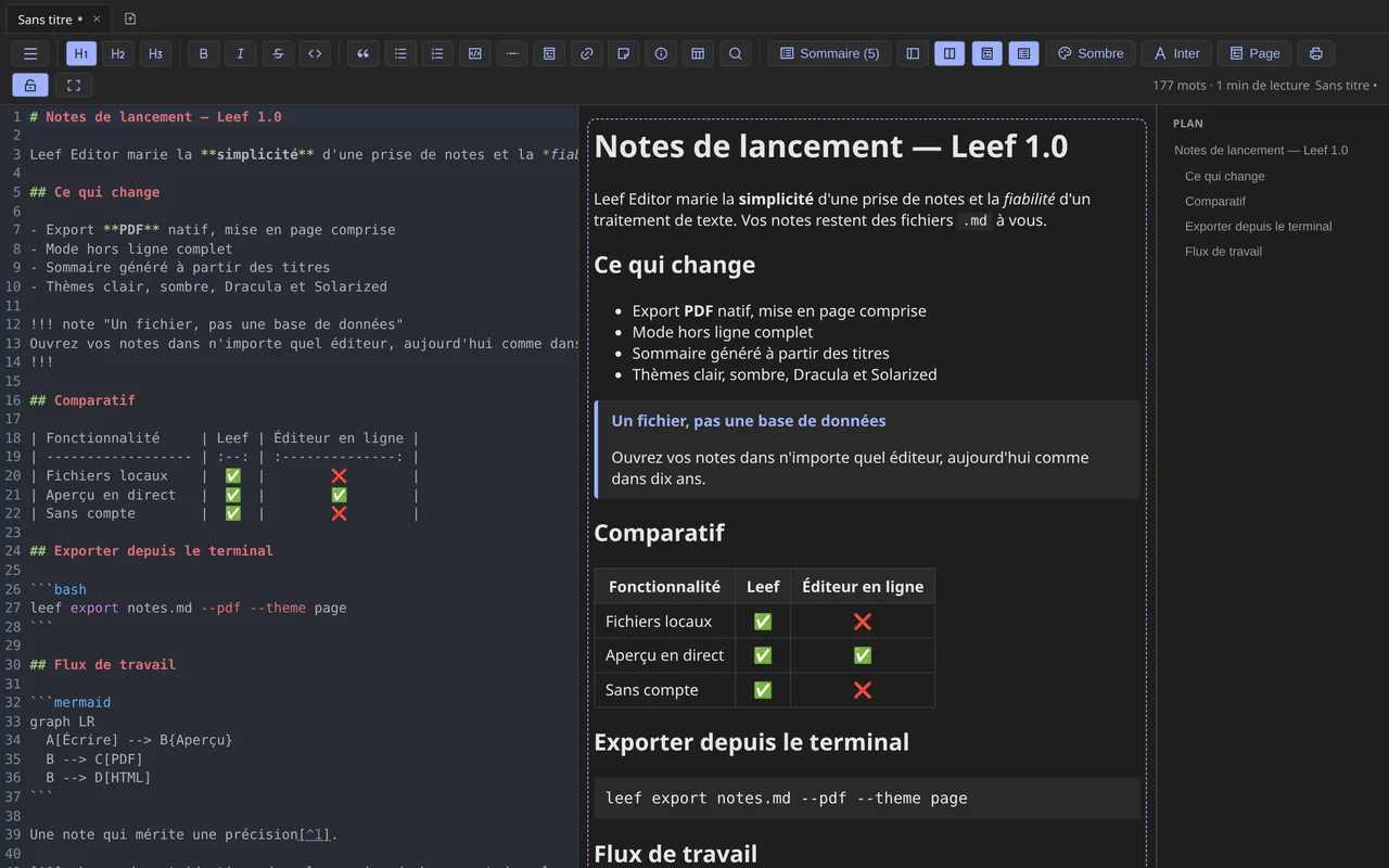 Leef Editor